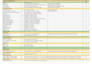 do website SEO audit, competitor analysis and  action plan